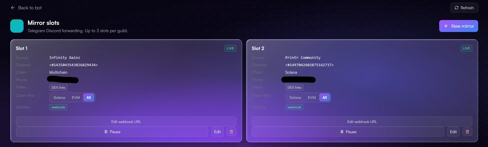 Telegram messages mirrored into a Discord channel