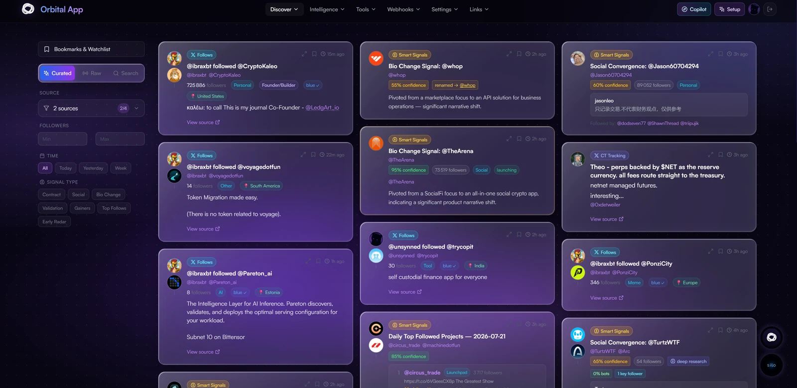 The curated Feeds view, showing scored signal briefs