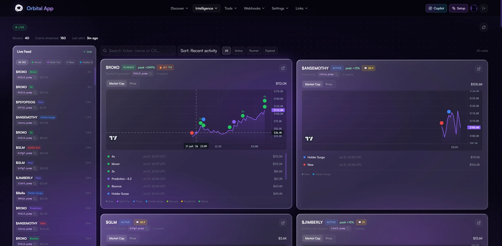 The Predict view in the Orbital app