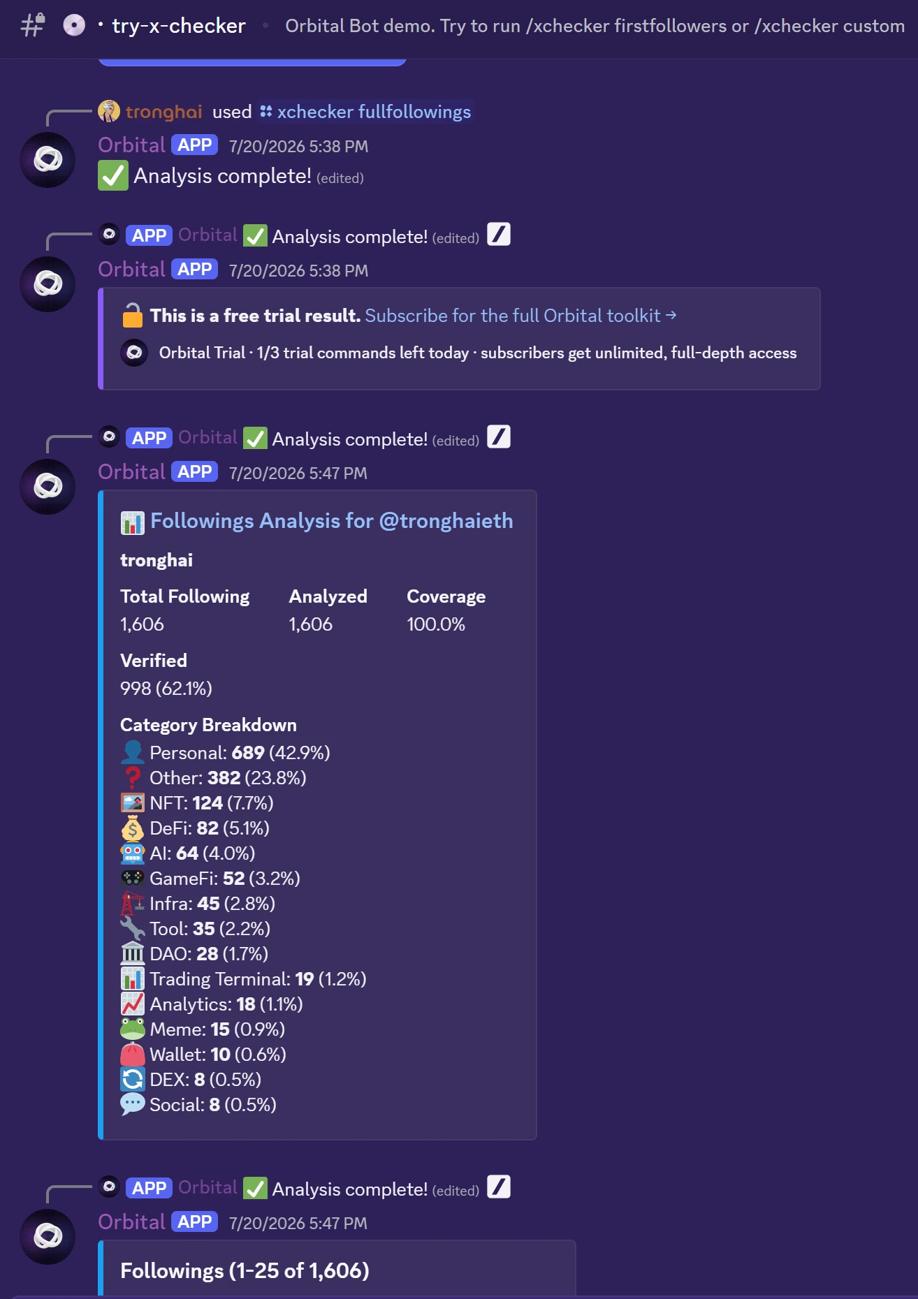 Running an X Checker command in the trial channel