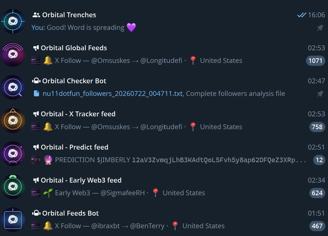Orbital Telegram channels and groups